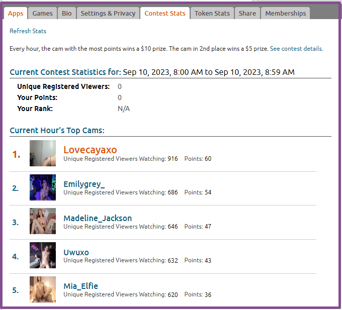 Section Contest Stats on Chaturbate