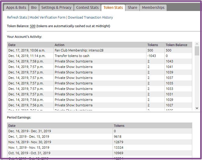 Section Token Stats sur Chaturbate